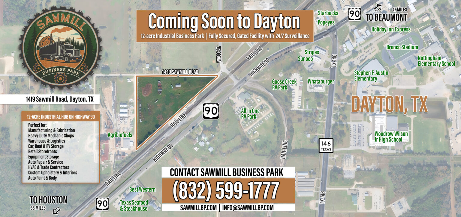 Sawmill BPMap 1536x725